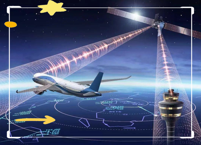 激光通信技术的军事应用与未来展望 光电技术研发的核心驱动力