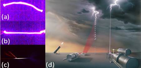率先行动成果展亮点解析 超强超短激光——光电技术研发的前沿突破